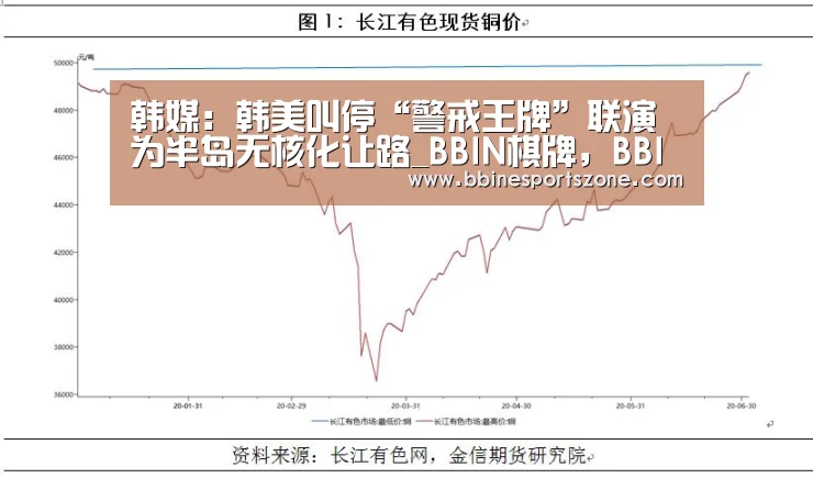 韩媒:韩美叫停“警戒王牌”联演为半岛无核化让路_BBIN棋牌,BBIN入口,BBIN电竞,BBIN百家乐(图1) BBIN棋牌,BBIN入口,BBIN电竞,BBIN百家乐